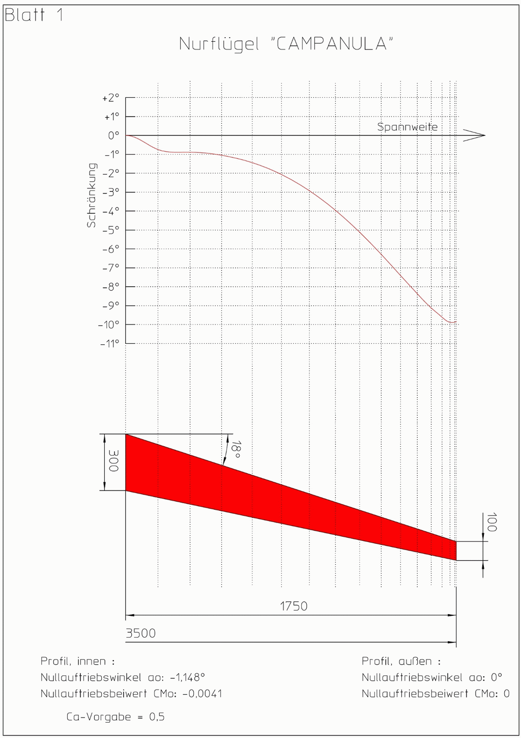 Nurfl&uuml;gel "CAMPANULA"